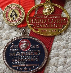 Hard Corps Marathon